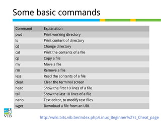 Some basic commands
Command

Explanation

pwd

Print working directory

ls

Print content of directory

cd

Change directory

cat

Print the contents of a file

cp

Copy a file

mv

Move a file

rm

Remove a file

less

Read the contents of a file

clear

Clear the terminal screen

head

Show the first 10 lines of a file

tail

Show the last 10 lines of a file

nano

Text editor, to modify text files

wget

Download a file from an URL

http://wiki.bits.vib.be/index.php/Linux_Beginner%27s_Cheat_page

 