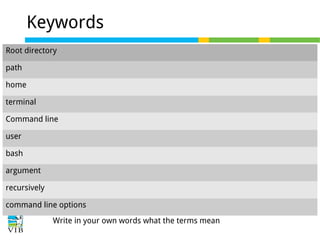 Keywords
Root directory
path
home
terminal
Command line
user
bash
argument
recursively
command line options
Write in your own words what the terms mean

 