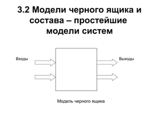 3.2 Модели черного ящика и
состава – простейшие
модели систем
Входы

Выходы

Модель черного ящика

 