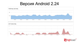 Версия Android 2.24

 