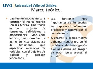Marco teórico.
 Una fuente importante para  Las
funciones
más
construir el marco teórico
importantes de las teorías
son las teorías. Una teoría
son: explicar el fenómenos,
es
un
conjunto
de
predecirlo y sistematizar el
conceptos, definiciones y
conocimiento.
proposiciones
vinculados
entre sí, que presentan un  Al construir el marco teórico
punto de vista sistemático
debemos centrarnos en el
de
fenómenos
que
problema de investigación
especifican relaciones de
que nos ocupa sin divagar
variables, con el objetivo de
en otros temas ajenos al
explicar
y
predecir
estudio.
fenómenos.

 
