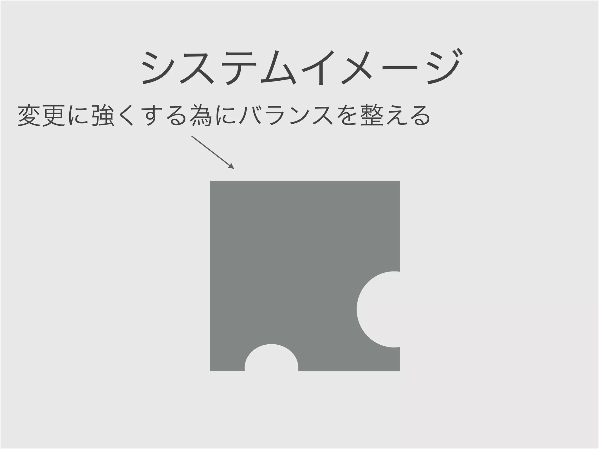 システムイメージ

変更に強くする為にバランスを整える

 