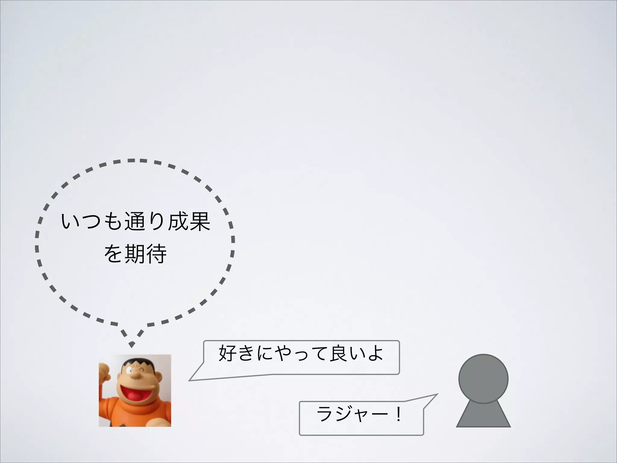 いつも通り成果
を期待

好きにやって良いよ
ラジャー！

 