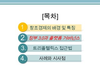 [목차]
1
.

창조경제의 배경 및 특징

3.

트리플헬릭스 접근법

4.

사례와 시사점

2. 정부 3.0과 플랫폼 거버넌스

 