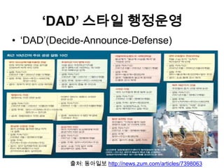 „DAD‟ 스타일 행정운영
• „DAD‟(Decide-Announce-Defense)

출처: 동아일보 http://news.zum.com/articles/7398063

 