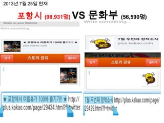 2013년 7월 25일 현재

포항시

(98,931명)

VS 문화부 (56,590명)

 