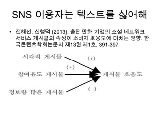 SNS 이용자는 텍스트를 싫어해
• 전혜선, 신형덕 (2013). 출판 만화 기업의 소셜 네트워크
서비스 게시글의 속성이 소비자 호응도에 미치는 영향. 한
국콘텐츠학회논문지 제13권 제1호, 391-397

 