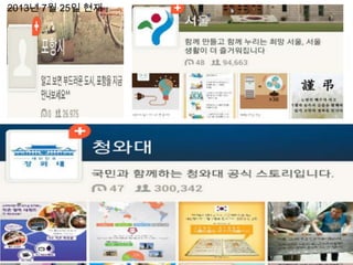 2013년 7월 25일 현재

 