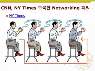 CNN, NY Times 주목한 Networking 파워


NY Times

 