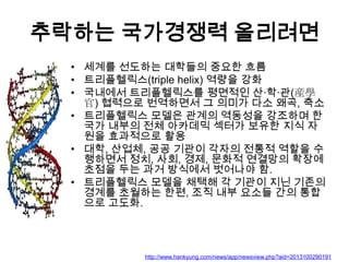 추락하는 국가경쟁력 올리려면
• 세계를 선도하는 대학들의 중요한 흐름
• 트리플헬릭스(triple helix) 역량을 강화
• 국내에서 트리플헬릭스를 평면적인 산·학·관(産學
官) 협력으로 번역하면서 그 의미가 다소 왜곡, 축소
• 트리플헬릭스 모델은 관계의 역동성을 강조하며 한
국가 내부의 전체 아카데믹 섹터가 보유한 지식 자
원을 효과적으로 활용
• 대학, 산업체, 공공 기관이 각자의 전통적 역할을 수
행하면서 정치, 사회, 경제, 문화적 연결망의 확장에
초점을 두는 과거 방식에서 벗어나야 함.
• 트리플헬릭스 모델을 채택해 각 기관이 지닌 기존의
경계를 초월하는 한편, 조직 내부 요소들 간의 통합
으로 고도화.

http://www.hankyung.com/news/app/newsview.php?aid=2013100290191

 