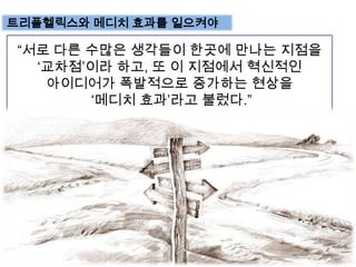 트리플헬릭스와 메디치 효과를 일으켜야

“서로 다른 수많은 생각들이 한곳에 만나는 지점을
„교차점‟이라 하고, 또 이 지점에서 혁신적인
아이디어가 폭발적으로 증가하는 현상을
„메디치 효과‟라고 불렀다.”

 