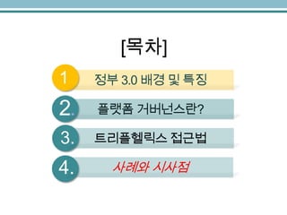 [목차]
1
.

정부 3.0 배경 및 특징

2.

플랫폼 거버넌스란?

3.

트리플헬릭스 접근법

4.

사례와 시사점

 