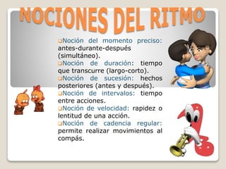 Noción

del momento preciso:
antes-durante-después
(simultáneo).
Noción de duración: tiempo
que transcurre (largo-corto).
Noción de sucesión: hechos
posteriores (antes y después).
Noción de intervalos: tiempo
entre acciones.
Noción de velocidad: rapidez o
lentitud de una acción.
Noción de cadencia regular:
permite realizar movimientos al
compás.

 