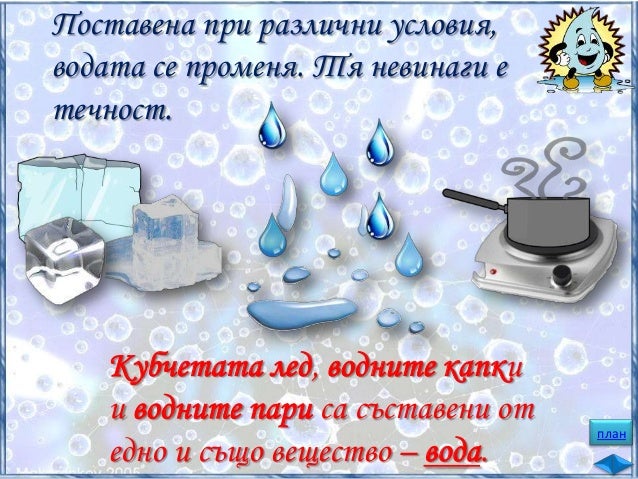 Трите състояния на водата - ЧП, 3 клас, Булвест