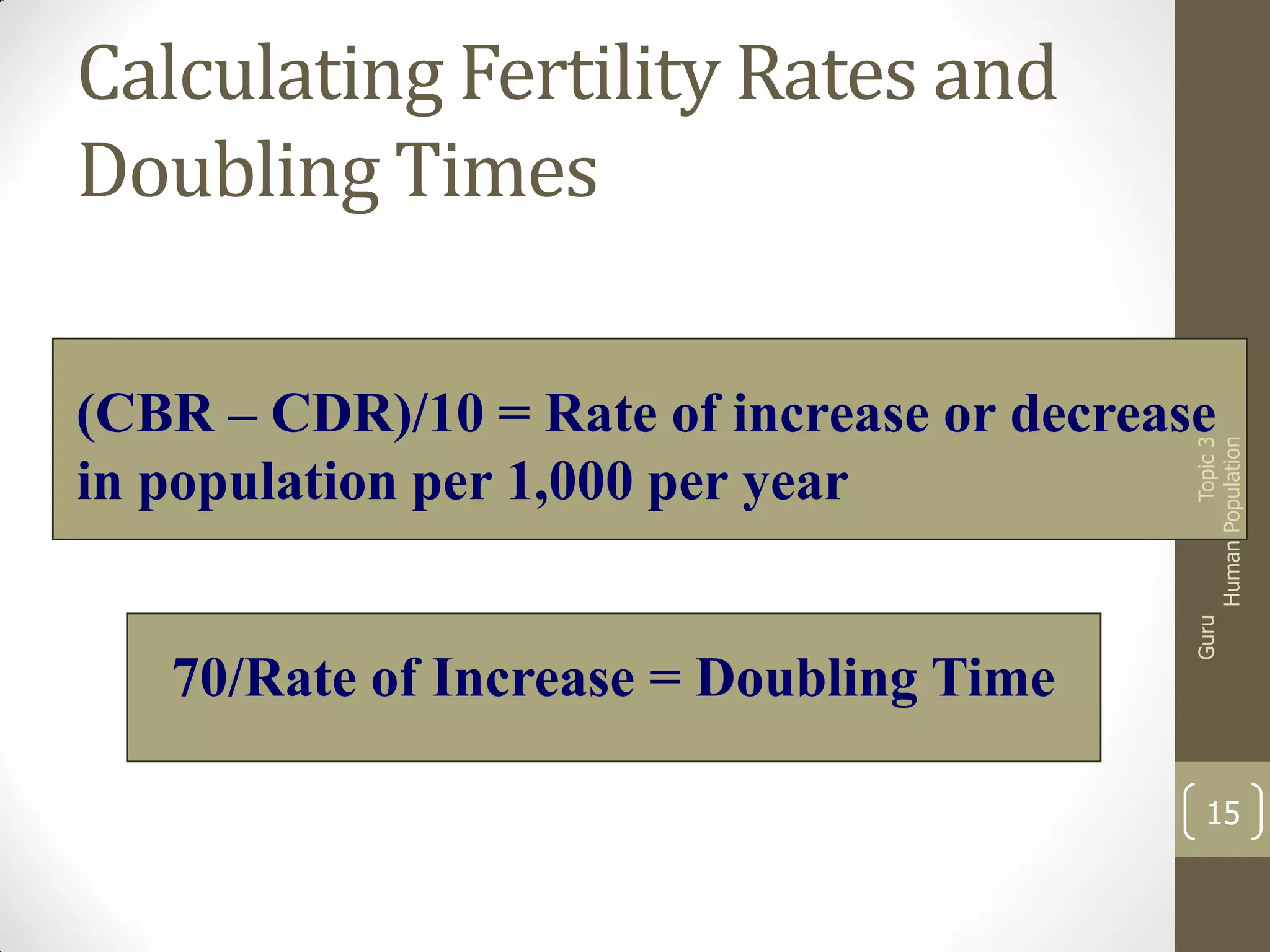 Calculating Fertility Rates and
Doubling Times

70/Rate of Increase = Doubling Time

Guru

Topic 3
Human Population

(CBR – CDR)/10 = Rate of increase or decrease
in population per 1,000 per year

15

 