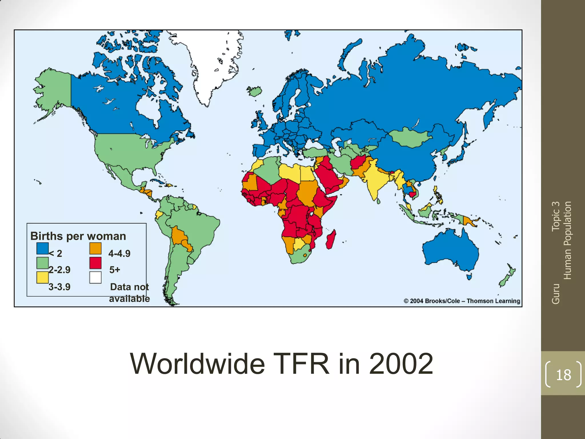 4-4.9

2-2.9

5+

3-3.9

Data not
available

Worldwide TFR in 2002

Topic 3
Human Population

<2

Guru

Births per woman

18

 