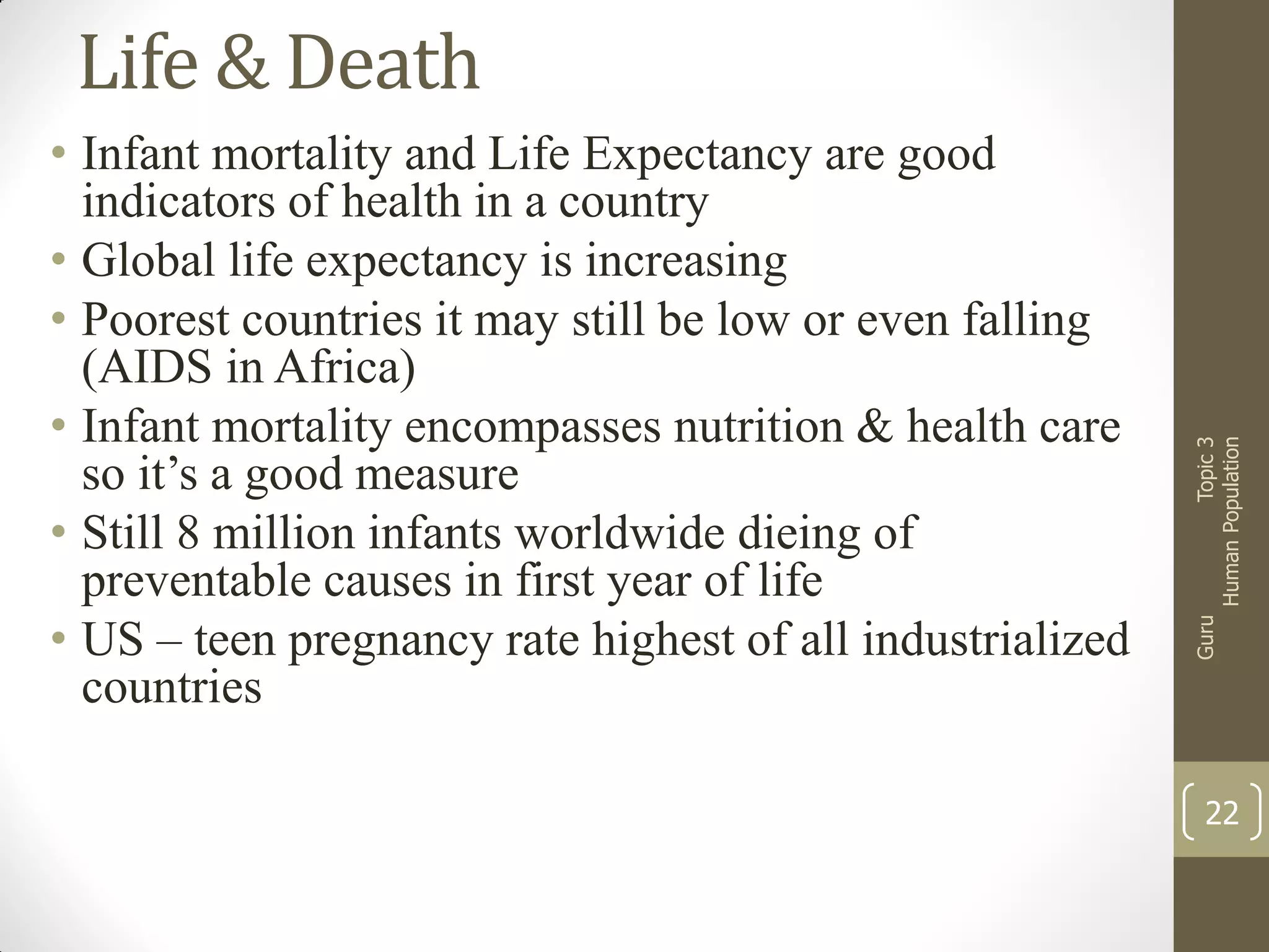 Guru

• Infant mortality and Life Expectancy are good
indicators of health in a country
• Global life expectancy is increasing
• Poorest countries it may still be low or even falling
(AIDS in Africa)
• Infant mortality encompasses nutrition & health care
so it’s a good measure
• Still 8 million infants worldwide dieing of
preventable causes in first year of life
• US – teen pregnancy rate highest of all industrialized
countries

Topic 3
Human Population

Life & Death

22

 