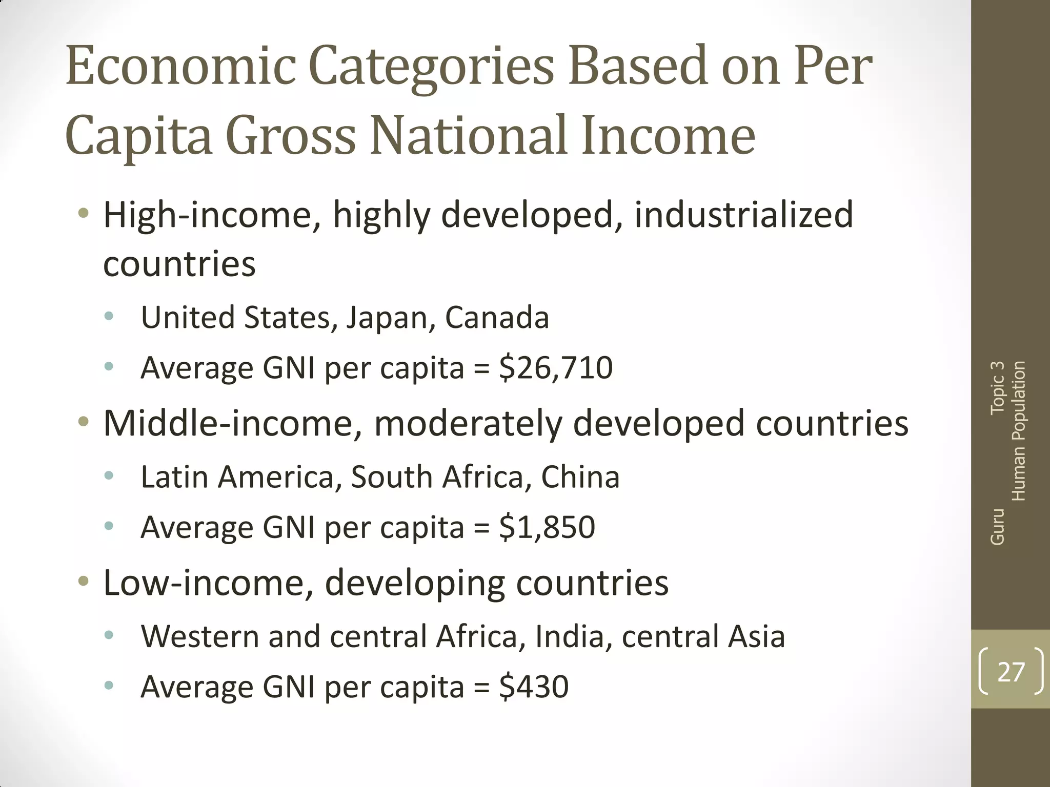 Economic Categories Based on Per
Capita Gross National Income

• Middle-income, moderately developed countries
• Latin America, South Africa, China
• Average GNI per capita = $1,850

Guru

• United States, Japan, Canada
• Average GNI per capita = $26,710

Topic 3
Human Population

• High-income, highly developed, industrialized
countries

• Low-income, developing countries
• Western and central Africa, India, central Asia
• Average GNI per capita = $430

27

 