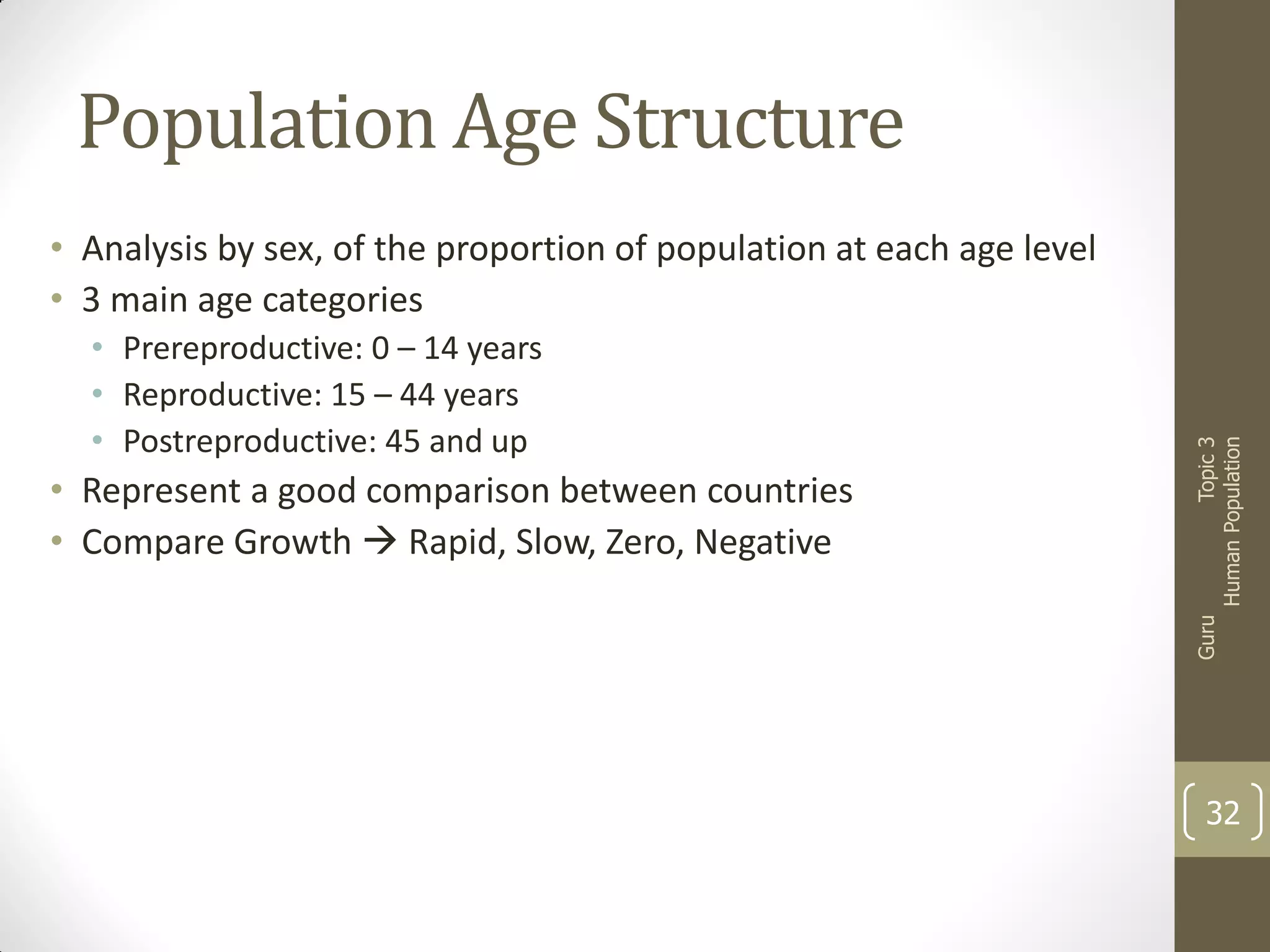 Population Age Structure

• Represent a good comparison between countries
• Compare Growth  Rapid, Slow, Zero, Negative

Guru

• Prereproductive: 0 – 14 years
• Reproductive: 15 – 44 years
• Postreproductive: 45 and up

Topic 3
Human Population

• Analysis by sex, of the proportion of population at each age level
• 3 main age categories

32

 