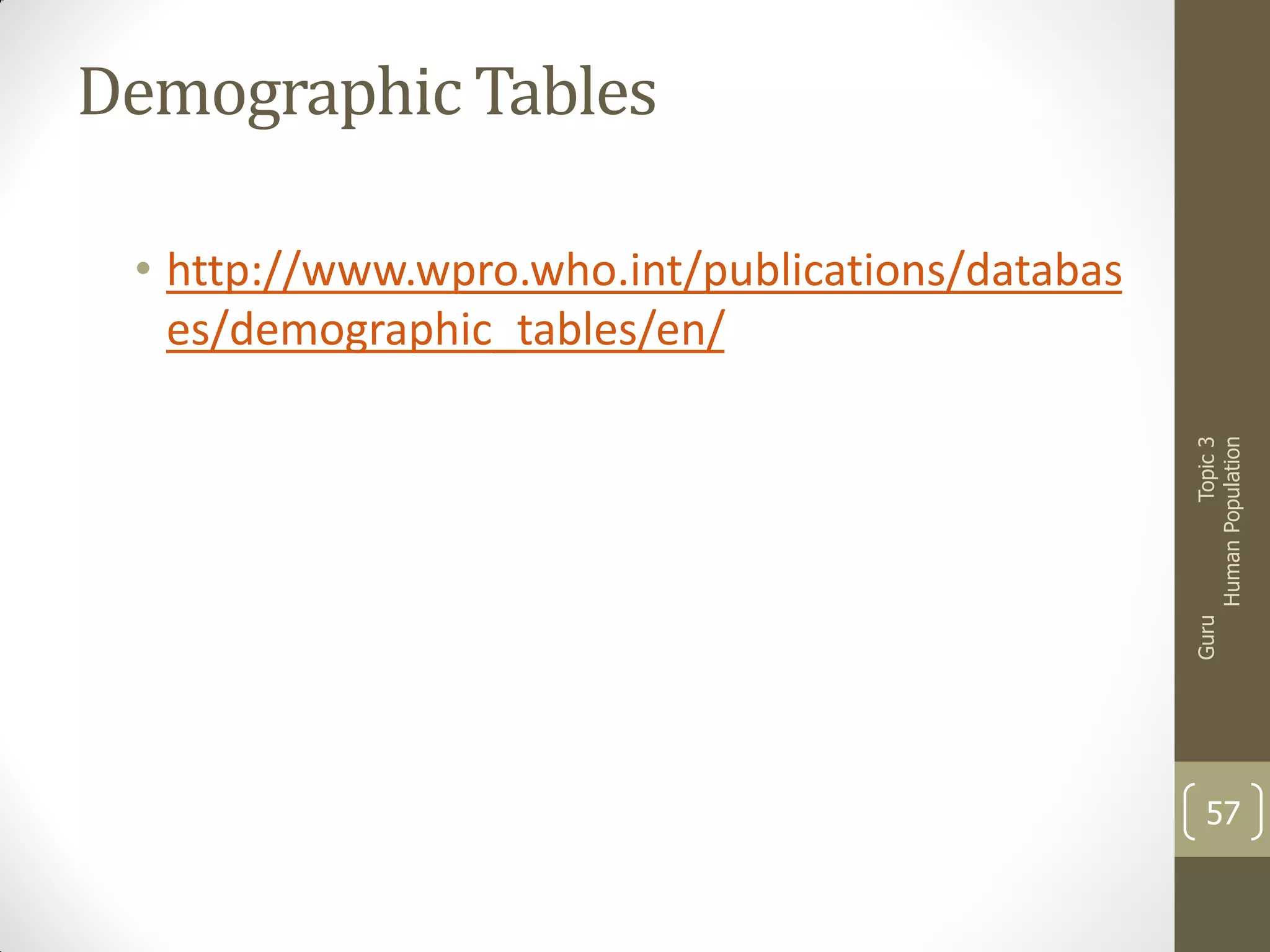 Demographic Tables

Guru

Topic 3
Human Population

• http://www.wpro.who.int/publications/databas
es/demographic_tables/en/

57

 