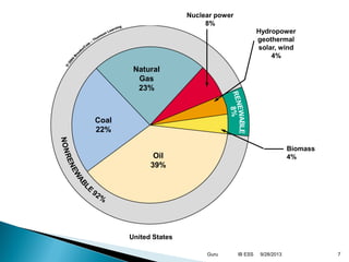 3.3 comparison of energy resources | PDF
