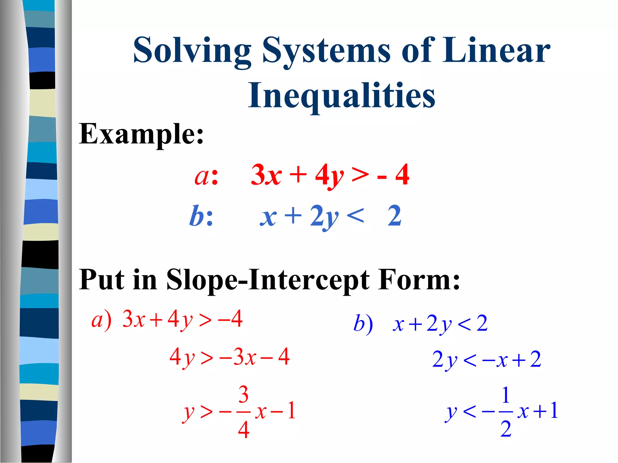 Solving Systems of Linear
Inequalities
Example:
a:
b:
3x + 4y > - 4
x + 2y < 2
Put in Slope-Intercept Form:
a) 3x + 4 y > −4
4 y > − 3x − 4
3
y > − x −1
4
b) x + 2 y < 2
2 y < −x + 2
1
y < − x +1
2