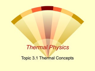 Thermal Physics
Topic 3.1 Thermal Concepts

 