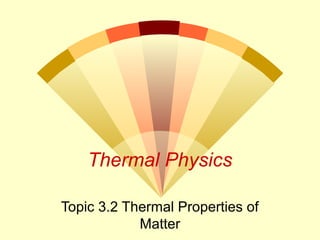 Thermal Physics
Topic 3.2 Thermal Properties of
Matter

 