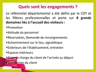Quels sont les engagements ?
Le référentiel départemental a été défini par le CDT et
les filières professionnelles et porte sur 8 grands
domaines liés à l’accueil des visiteurs :
•Promotion
•Attitude du personnel
•Réservation, Demande de renseignements
•Acheminement sur le lieu, signalétique
•Extérieurs de l’établissement, entretien
•Espaces intérieurs
•Prise en charge du client de l’arrivée au départ
•Satisfaction du client

 