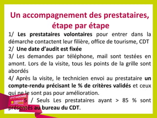 Un accompagnement des prestataires,
étape par étape

1/ Les prestataires volontaires pour entrer dans la
démarche contactent leur filière, office de tourisme, CDT
2/ Une date d’audit est fixée
3/ Les demandes par téléphone, mail sont testées en
amont. Lors de la visite, tous les points de la grille sont
abordés
4/ Après la visite, le technicien envoi au prestataire un
compte-rendu précisant le % de critères validés et ceux
qui ne le sont pas pour amélioration.
5 / Seuls Les prestataires ayant > 85 % sont
présentés au bureau du CDT.

 