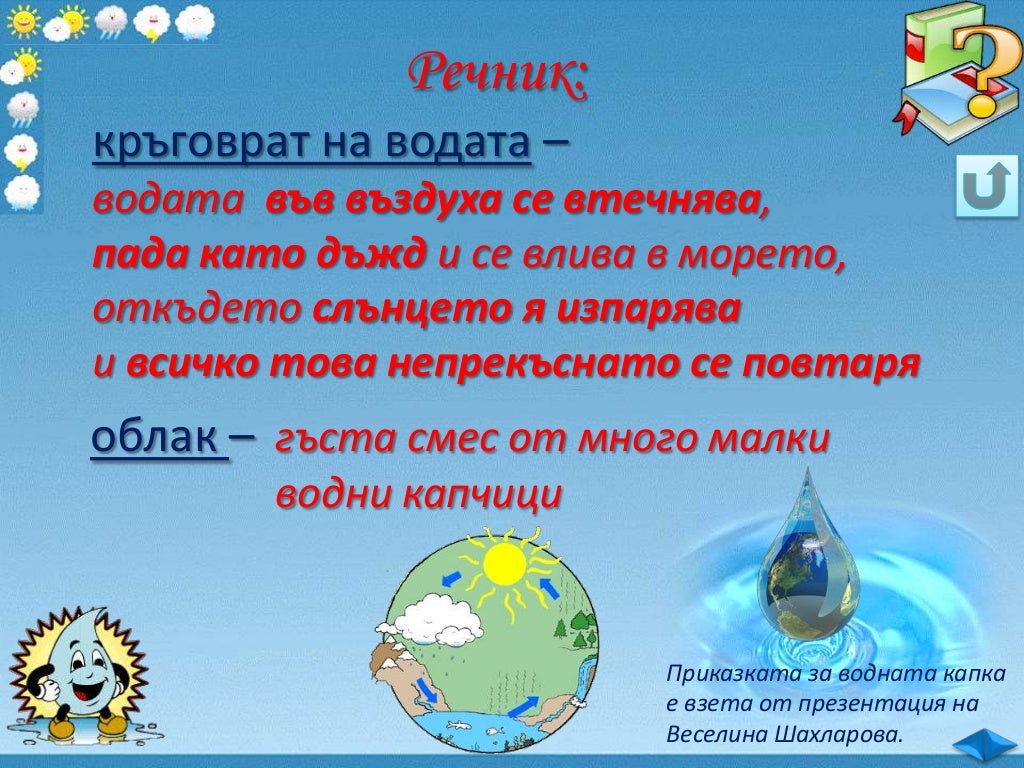 Кръговрат на водата в природата - ЧП, 3 клас, Булвест