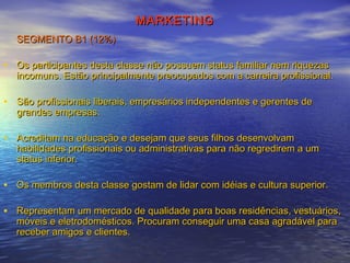 MARKETING
SEGMENTO B1 (12%)

• Os participantes desta classe não possuem status familiar nem riquezas

incomuns. Estão principalmente preocupados com a carreira profissional.

• São profissionais liberais, empresários independentes e gerentes de
grandes empresas.

• Acreditam na educação e desejam que seus filhos desenvolvam

habilidades profissionais ou administrativas para não regredirem a um
status inferior.

• Os membros desta classe gostam de lidar com idéias e cultura superior.
• Representam um mercado de qualidade para boas residências, vestuários,
móveis e eletrodomésticos. Procuram conseguir uma casa agradável para
receber amigos e clientes.

 