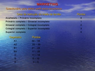 MARKETING
Questionário para definir perfil sócio-econômico
Grau de instrução do chefe da família

Pontos

Analfabeto / Primário incompleto

0

Primário completo / Ginasial incompleto

1

Ginasial completo / Colegial incompleto

2

Colegial completo / Superior incompleto

3

Superior completo

5

Segmento

Pontos

A1

30 – 34

A2

25 – 29

B1

21 – 24

B2

17 – 20

C

11 – 16

D

6 – 10

E

0 – 5

 