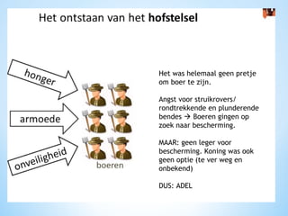 Het was helemaal geen pretje
om boer te zijn.
Angst voor struikrovers/
rondtrekkende en plunderende
bendes  Boeren gingen op
zoek naar bescherming.
MAAR: geen leger voor
bescherming. Koning was ook
geen optie (te ver weg en
onbekend)
DUS: ADEL

 