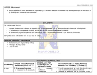 CICLO ESCOLAR 2013 - 2014

CIERRE: (20 minutos)
 Individualmente los niños resuelven las páginas 60 y 61 del libro, después la comentan con el compañero que se encuentra a
su derecha para comparar sus respuestas.

EVALUACIÓN:
Se evalúa que el alumno:




Utiliza la sucesión oral y escrita de números, por lo menos hasta el 100 en la resolución de la fotocopia “Sumo y resto”.
El problema que plantea en el pizarrón, el cual será escrito individualmente en su cuaderno.
Al resolver las páginas 60 y 61 del libro practican la suma y la resta informalmente y con diversas cantidades.

El registro de las actividades será en una lista de cotejo.
Recursos, materiales e instrumentos
 Ilustraciones para el pizarrón (3 niños)
 Fotocopia “Sumo y resto”
 Libro de texto

ADECUACIONES CURRICULARES:
OBSERVACIONESPOR
PRIORIDADES E IMPREVISTOS:
TIPO DE ADECUACIÓN QUE
DESCRIPCIÓN DE LAS ADECUACIONES
ALUMNO(A)
ATENDER (SEÑALAR
REQUIERE (marcar con X )
PROPUESTAS PARA EL(LA) ALUMNO(A)
ÁREA-OPCIONAL)
J. Alan
1. De acceso al currículo
 Es
necesario
 Permitir que se siente al frente del pizarrón para
fortalecer
su
que visualice la actividad que realizará.
 Instalaciones de la escuela
autoestima
 Durante la resolución de la fotocopia “Sumo y

 