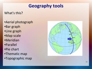 Geography tools
What's this?
Aerial photograph
●Bar graph
●Line graph
●Map scale
●Meridian
●Parallel
●Pie chart
●Thematic map
●Topographic map
●

12

 