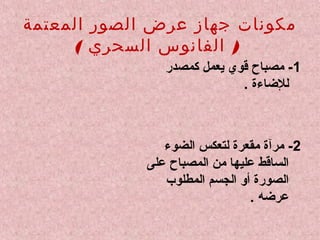 ‫مكونات جهاز عرض الصور المعتمة‬
‫) الفانوس السحري (‬
‫1- مصباح قوي يعمل كمصدر‬
‫للاضاءة .‬

‫2- مرآة مقعرة لتعكس الضوء‬
‫الساقط عليها من المصباح على‬
‫الصورة أو الجسم المطلوب‬
‫عراضه .‬

 