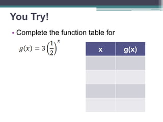 You Try!
• Complete the function table for

x

g(x)

 