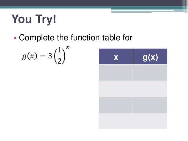 3.2 exponential function tables