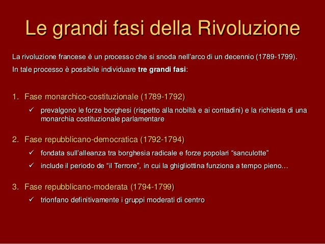 rivoluzione francese, tre fasi del processo