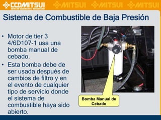 Sistema de Combustible de Baja Presión
• Motor de tier 3
4/6D107-1 usa una
bomba manual de
cebado.
• Esta bomba debe de
ser usada después de
cambios de filtro y en
el evento de cualquier
tipo de servicio donde
el sistema de
combustible haya sido
abierto.

Bomba Manual de
Cebado

 