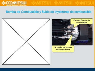 Bomba de Combustible y fluido de inyectores de combustible
Entrada Bomba de
Combustible

Actuador de bomba
de combustible

 