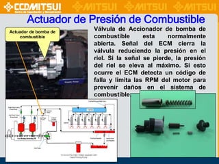 Actuador de Presión de Combustible
Actuador de bomba de
combustible

Válvula de Accionador de bomba de
combustible
esta
normalmente
abierta. Señal del ECM cierra la
válvula reduciendo la presión en el
riel. Si la señal se pierde, la presión
del riel se eleva al máximo. Si esto
ocurre el ECM detecta un código de
falla y limita las RPM del motor para
prevenir daños en el sistema de
combustible.

 