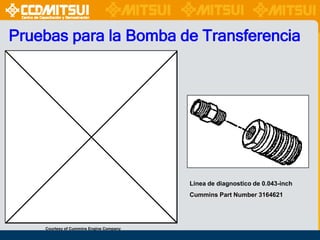Pruebas para la Bomba de Transferencia

Linea de diagnostico de 0.043-inch
Cummins Part Number 3164621

Courtesy of Cummins Engine Company

 