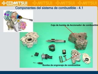 Componentes del sistema de combustible – 4.1

Caja de bomba de Accionador de combustible

Bomba de engranaje de combustible

 