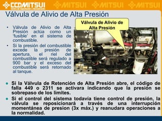 Válvula de Alivio de Alta Presión
• Válvula de Alivio de Alta
Presión actúa como un
„fusible‟ en el sistema de
combustible.
• Si la presión del combustible
excede
la
presión
de
apertura,
el
riel
del
combustible será regulado a
900 bar y el exceso del
combustible será retornado
al tanque.

Válvula de Alivio de
Alta Presión

● Si la Válvula de Retención de Alta Presión abre, el código de
falla 449 o 2311 se activara indicando que la presión se
sobrepaso de los limites.
● Si el control del sistema todavía tiene control de presión, la
válvula se reposicionará a través de una interrupción
momentánea de presion (3x máx.) y reanudara operaciones a
la normalidad.

 
