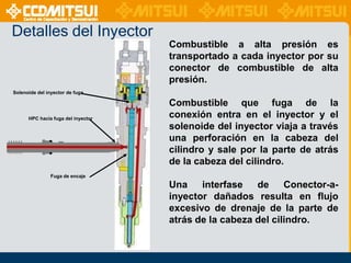 Detalles del Inyector
Combustible a alta presión es
transportado a cada inyector por su
conector de combustible de alta
presión.
Solenoide del inyector de fuga

HPC hacia fuga del inyector

Combustible que fuga de la
conexión entra en el inyector y el
solenoide del inyector viaja a través
una perforación en la cabeza del
cilindro y sale por la parte de atrás
de la cabeza del cilindro.

Fuga de encaje

Una
interfase
de Conector-ainyector dañados resulta en flujo
excesivo de drenaje de la parte de
atrás de la cabeza del cilindro.

 