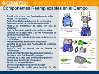 Componentes Reemplazables en el Campo
•
•
•
•
•
•
•
•
•
•
•
•
•
•
•
•
•
•

Tornillos de la tapa para Bomba de combustible
Anillos - O“Racetrack”
Anillo-O de Cabeza de bomba de combustible
Sello de montura de bomba de combustible
Anillo-O de alimentador de aceite (en caja de
engranaje)
Caja de Accionador de Bomba de Combustible
Tornillos de la tapa para Caja de Accionador de
Bomba de Combustible
Empaque para caja de Accionador de la bomba de
combustible
Accionador de la Bomba de Combustible
Tornillos de la tapa para Accionador de la Bomba
de Combustible
Anillo-O para Accionador de la Bomba de
Combustible
Bomba de Combustible (Bomba de Engranajes)
Empaque para Bomba de Engranajes
Tornillos de la tapa para Bomba de Engranajes
Acople para Bomba de Engranajes
Embolo de escape (Macho)
Sello de arandela de embolo de escape
Ensamblados de husillo para bombas de alta
presión

 