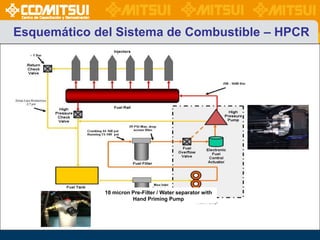 Esquemático del Sistema de Combustible – HPCR

10 micron Pre-Filter / Water separator with
Hand Priming Pump

 