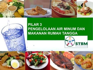 PILAR 3
PENGELOLAAN AIR MINUM DAN
MAKANAN RUMAH TANGGA

Page 1

 